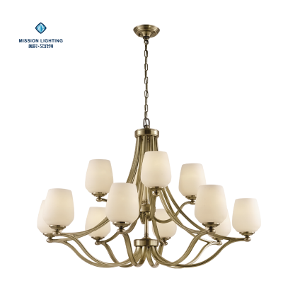 c(din)鿴Ԕ(x)Ϣ(bio)}ʽL(fng)ϵ xΔ(sh)1417