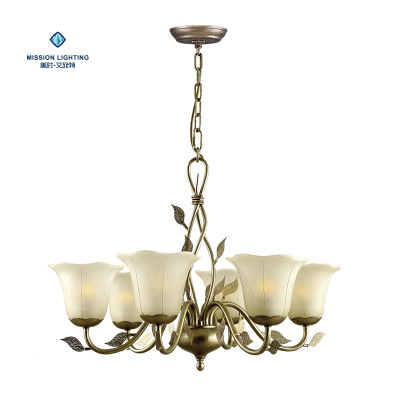 c(din)鿴Ԕ(x)Ϣ(bio)}ʽL(fng)ϵ xΔ(sh)1293