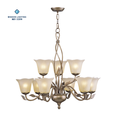 c(din)鿴Ԕ(x)Ϣ(bio)}ʽL(fng)ϵ xΔ(sh)1396