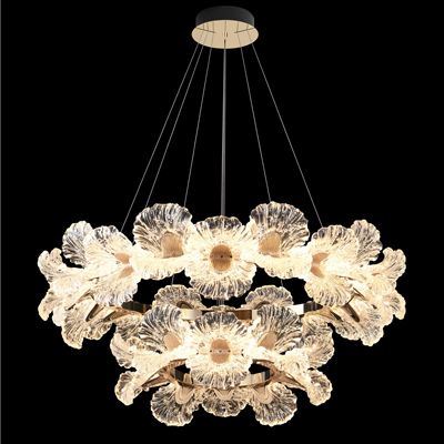 c(din)鿴Ԕ(x)Ϣ(bio)}ʽL(fng)ϵ xΔ(sh)83